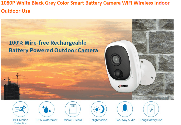 Camera for Homes