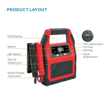12 / 24 volt emergency car jump starter battery. When the car battery break down help start the car for auto assistance - Image 3