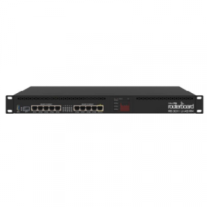 RB3011UiAS-RM Mikrotik RouterBOARD built for better performance