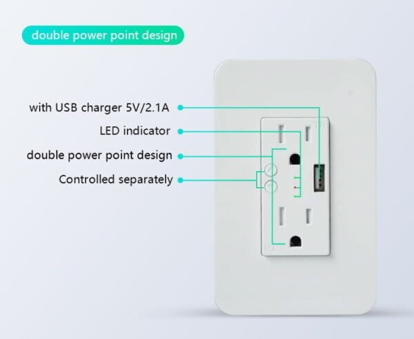2Pack, Smart Wall Outlet Alexa -15A with USB Fast Charger, Alexa, Google, IFTTT - Image 4