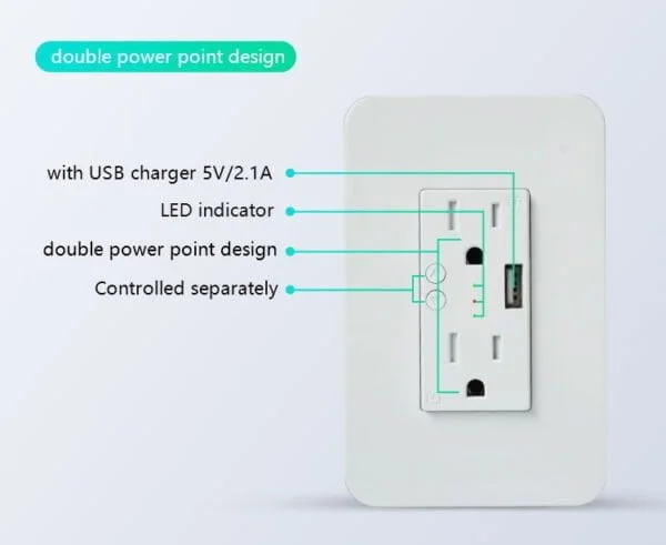2Pack, Smart Wall Outlet Alexa -15A with USB Fast Charger, Alexa, Google, IFTTT - Image 4