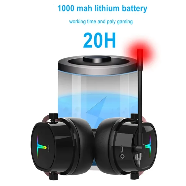 SAMA LED Light Laptop Mac Stereo Surround Gaming Headset PS4 PC XBOX PS5 Noise Cancelling Over Ear Wireless Headphones - Image 5