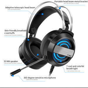 Best Noise Cancelling Headphones for Call Centers