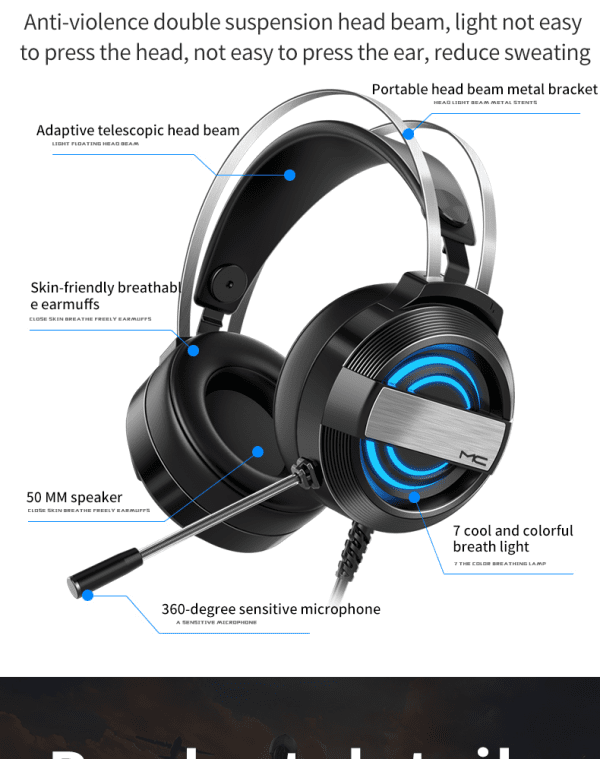 Best Noise Cancelling Headphones for Call Centers