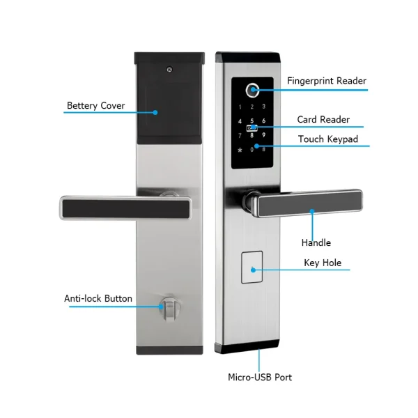 TTLock App Smart Fingerprint Lock Intelligent Digital Keypad Code Door Lock Keyless Handle Biometric NFC Smart Doorlocks - Image 5