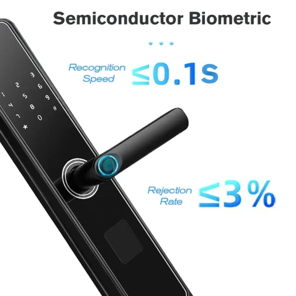Fingerprint Electric Deadbolt: Enjoy Peace of Mind With This Advanced Fingerprint Electric Deadbolt | Biometric authentication | Fingerprint scanner - Image 5
