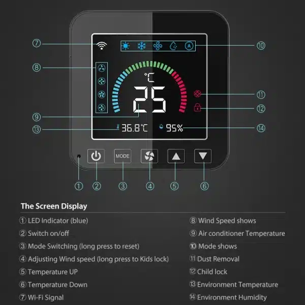 Smart Thermostat For Air Conditioners: WiFi-Enabled, LCD Display, and App-Based Remote Management for Your Air Conditioners - Image 2