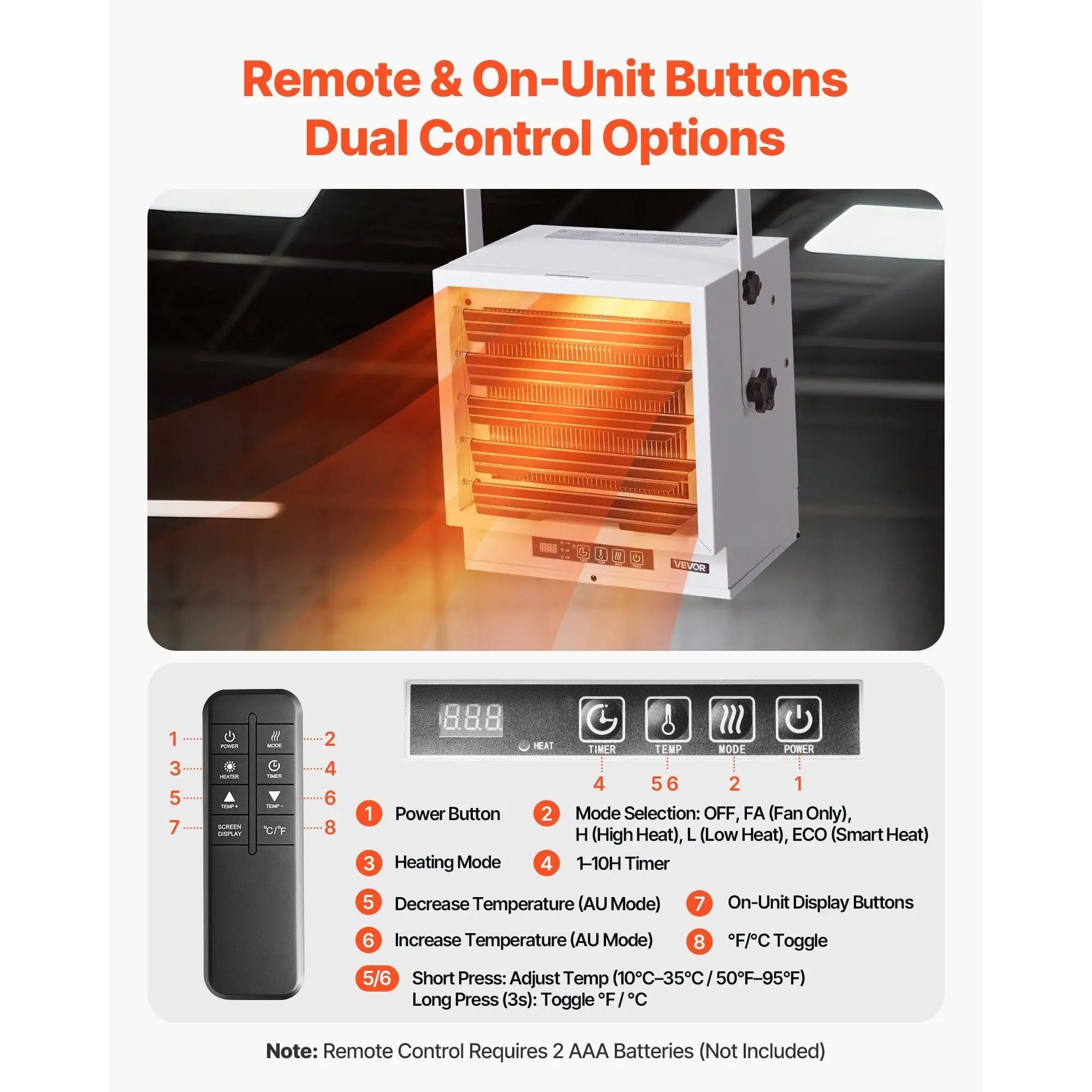 10000W Electric Garage Heater Feature Image 3